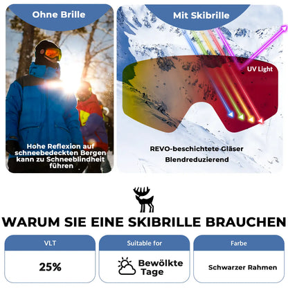 skibrille uv-schutz und blendreduzierung schwarz