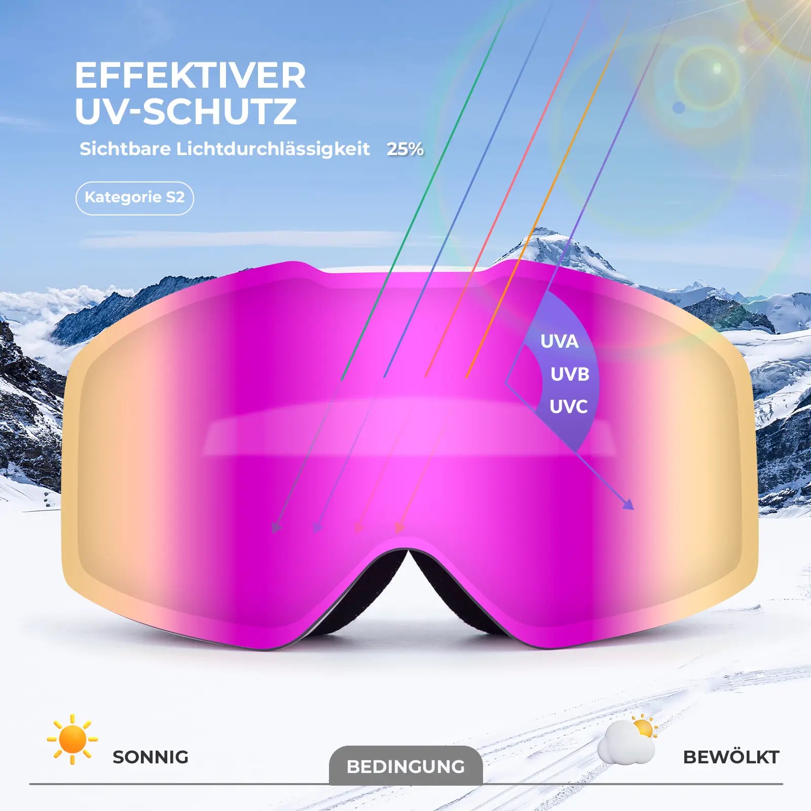 pinke skibrille mit uv-schutz darstellung