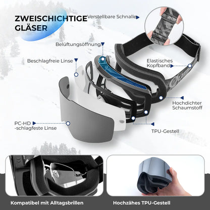 skibrille komponentenaufbau mit schwarzem rahmen und deutschen beschreibungen