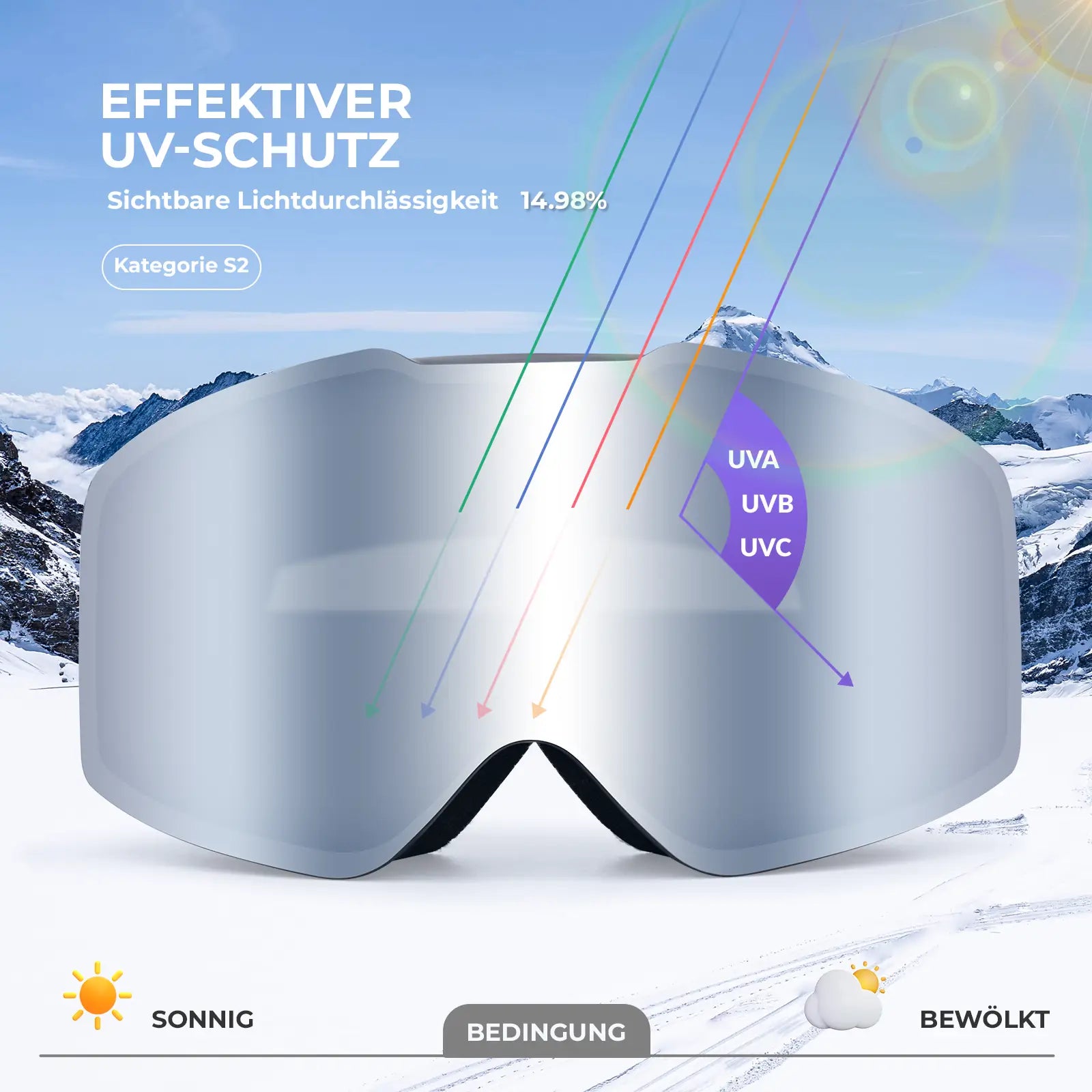 silberne skibrille mit uv-schutz darstellung