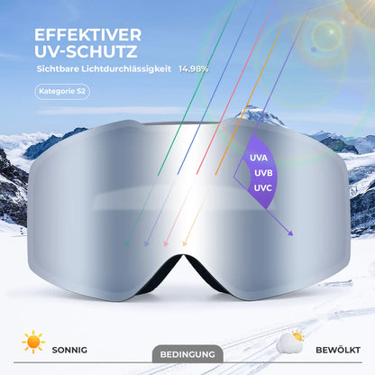 silberne skibrille mit uv-schutz darstellung