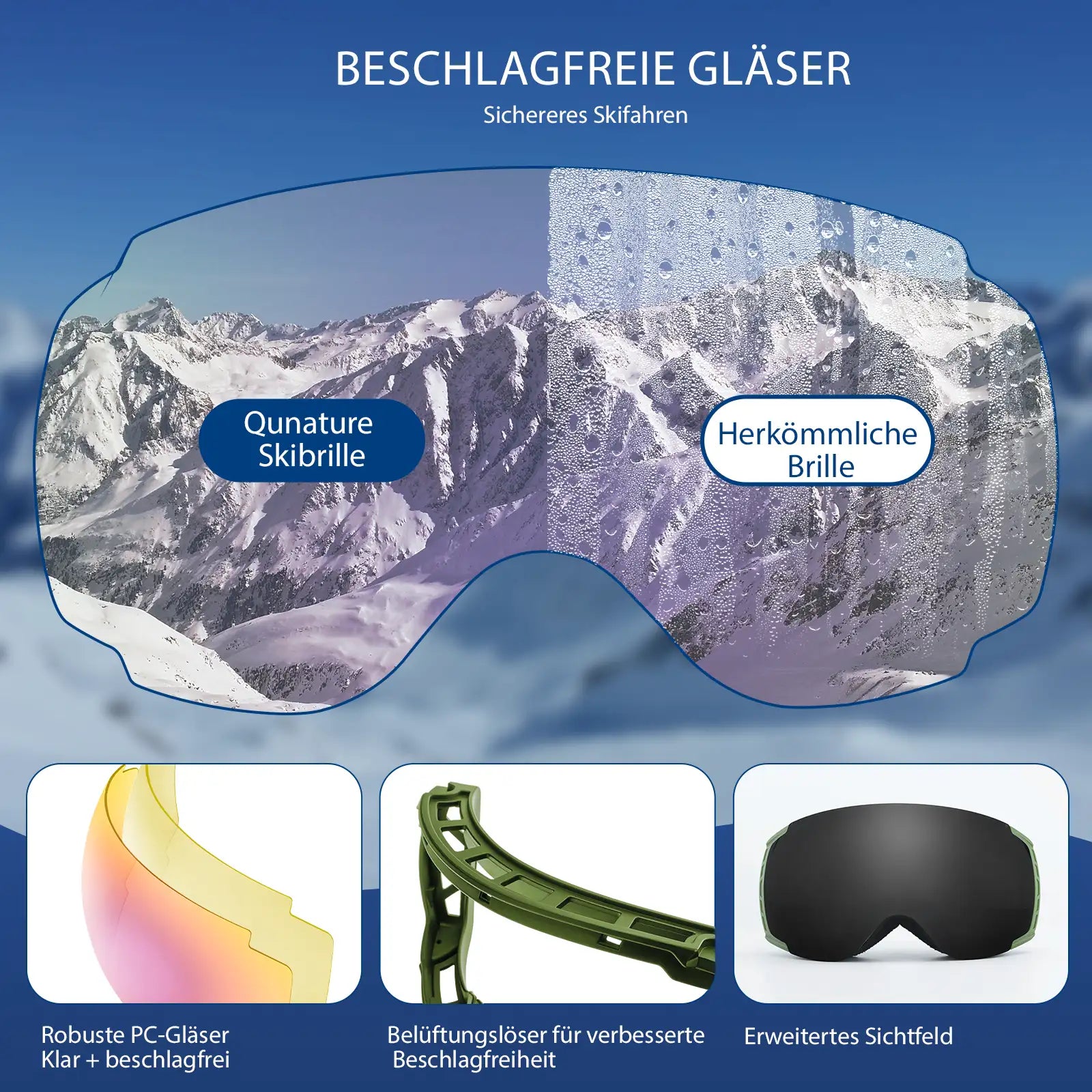 vergleich der beschlagfreien gläser mit funktionsübersicht