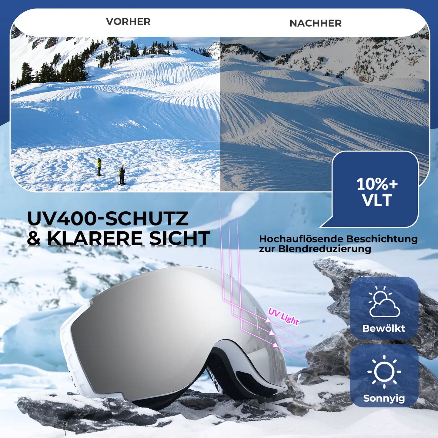uv400 schutz skibrille mit klarheitsvergleich auf der piste