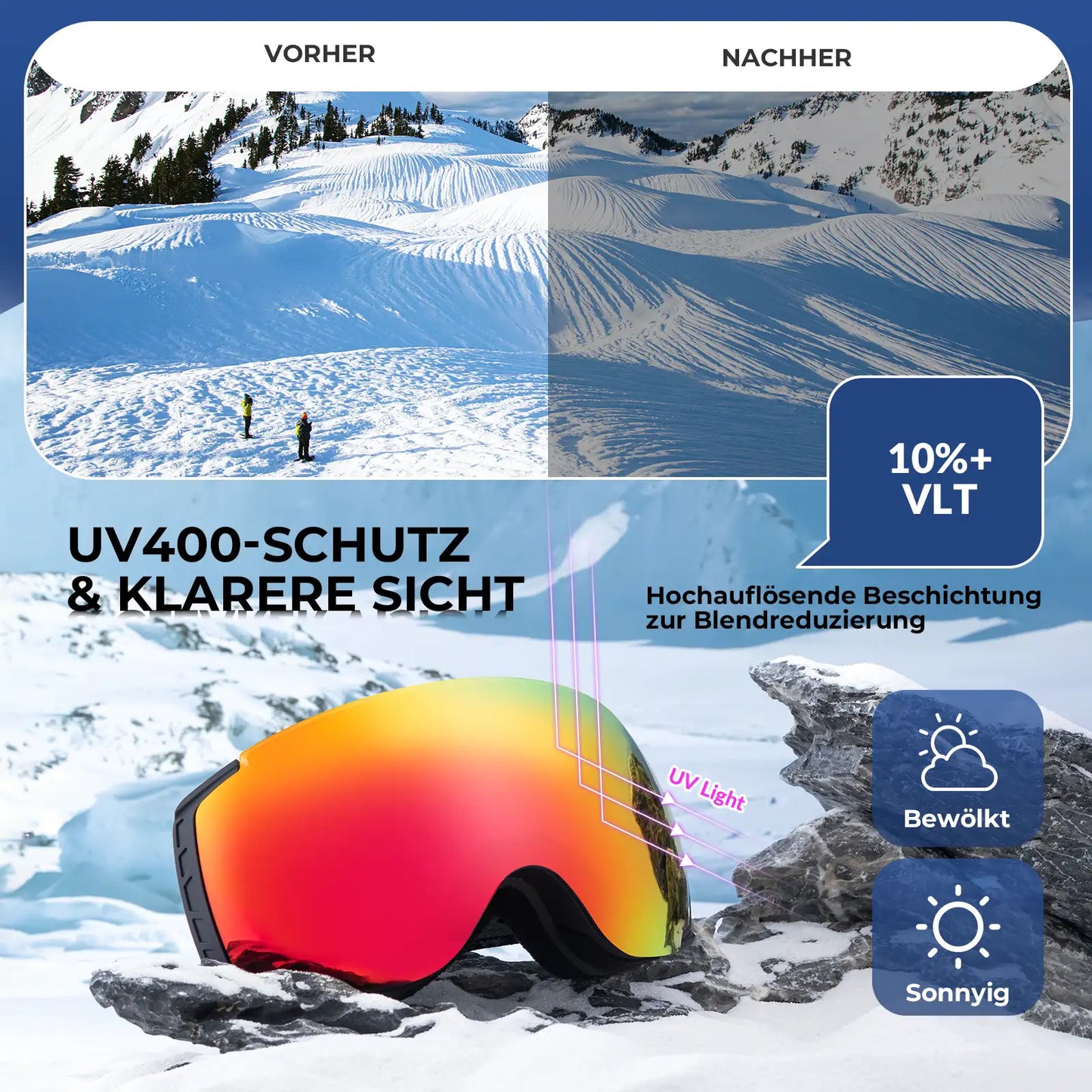 uv400 schutz skibrille mit orangen spiegeln und blendreduktion