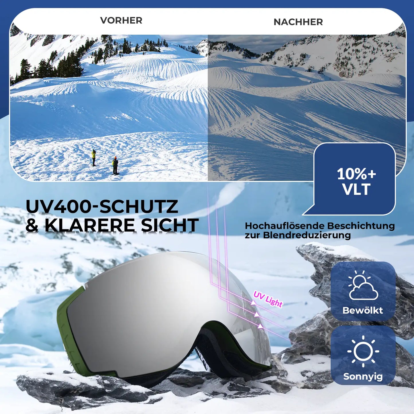 uv400 schutz skibrille mit olivgrünem rahmen