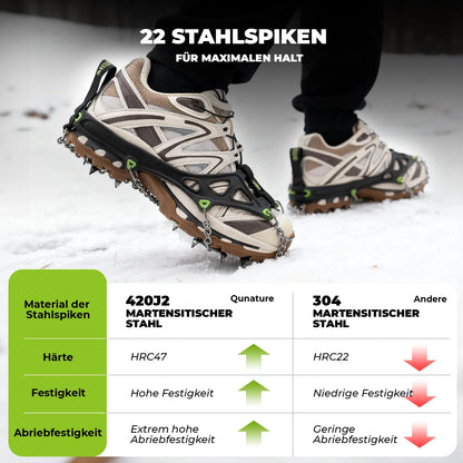 vergleich der härte und festigkeit von stahlspiken