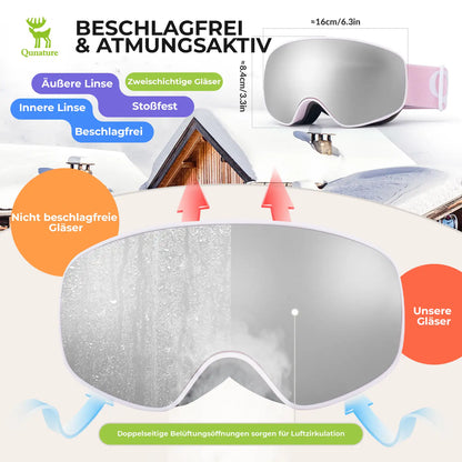 skibrille beschlagfrei und atmungsaktiv