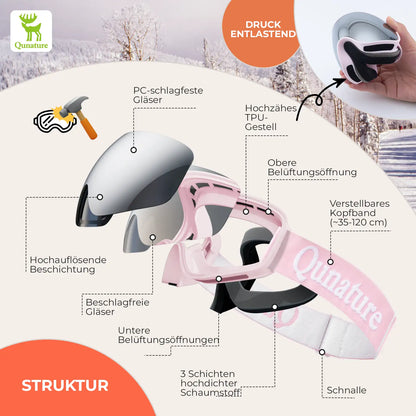 skibrille struktur diagramm rosa gestell