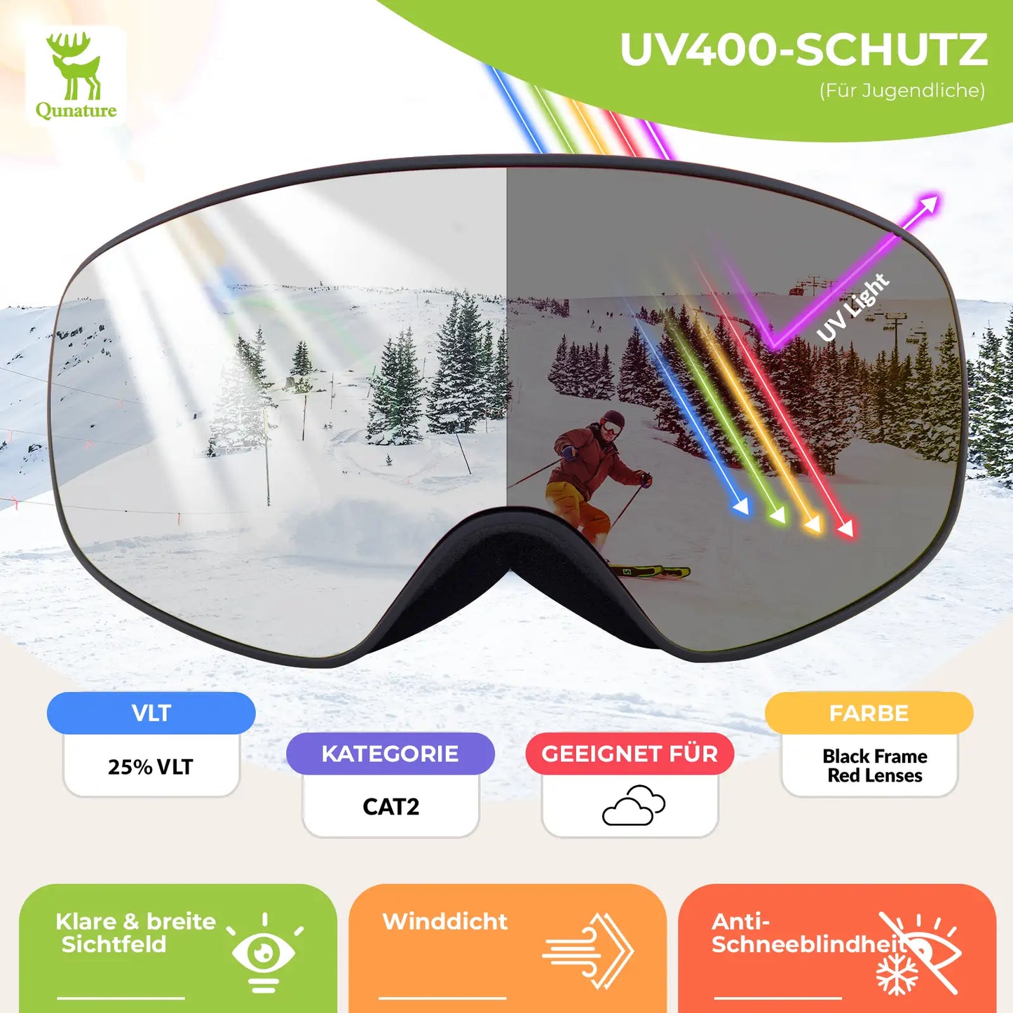 schwarze skibrille mit uv400 schutz diagramm