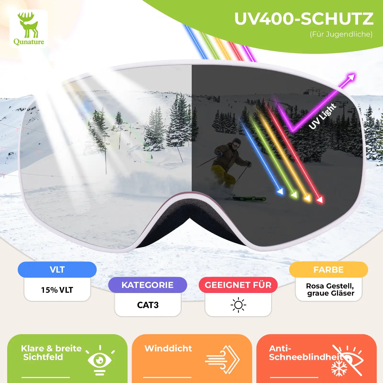 rosa skibrille mit uv400 schutz diagramm