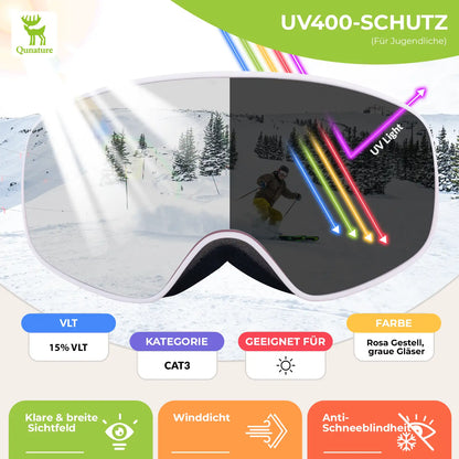 rosa skibrille mit uv400 schutz diagramm