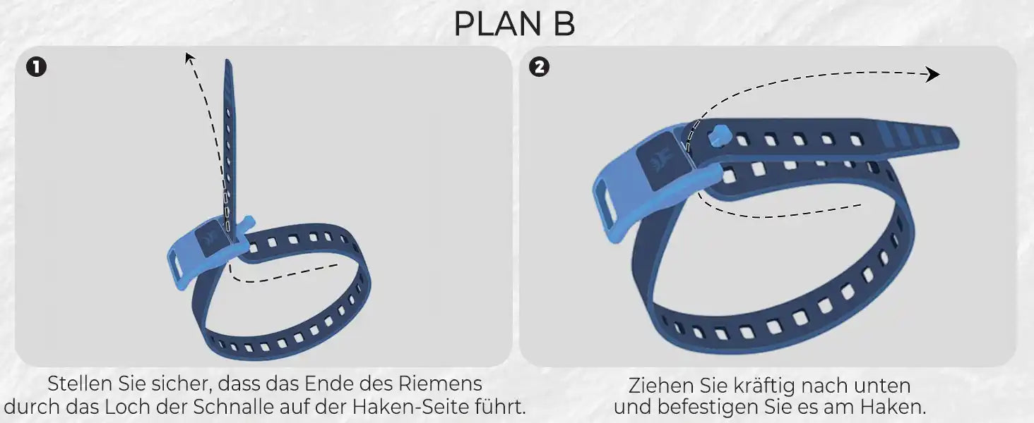 schritt für schritt-anleitung für den riemen, methode b mit zwei diagrammen