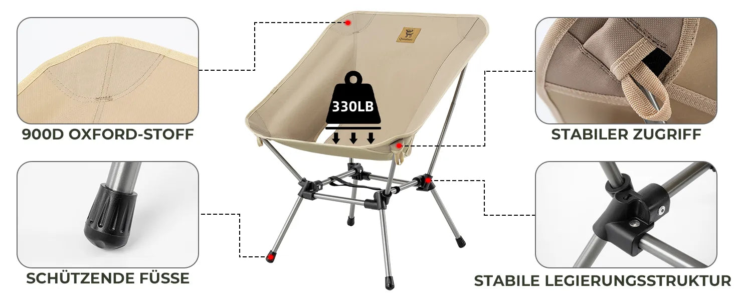 detailansicht des qunature campingstuhls mit 900d stoff und stabilen aluminiumrahmen
