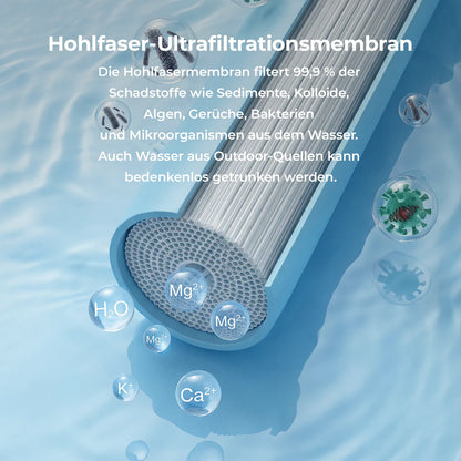 nahaufnahme der hohlfasermembran im wasserfilter