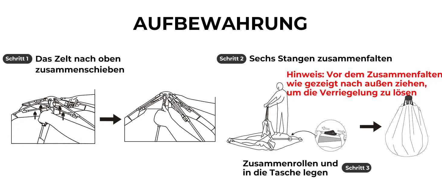 diagramm zum falten und aufbewahren des zeltes auf deutsch