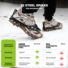 Non-slip crampons