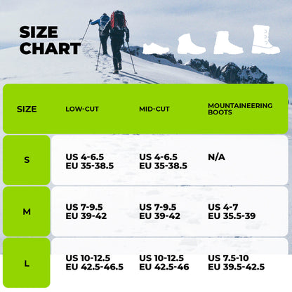 Non-slip crampons